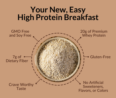 Double Chocolate Protein Oats | Naked Oats